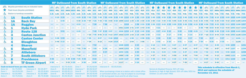 MBTA Color Schedule Inside