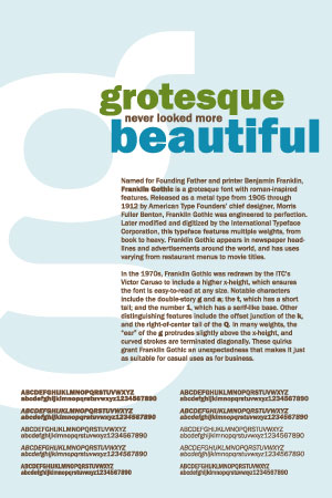Franklin Gothic Type Poster